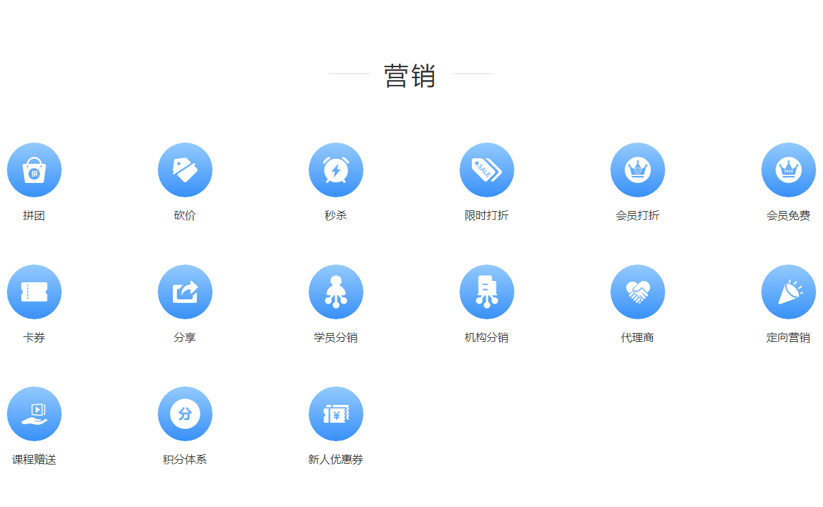 電商培訓(xùn)平臺(tái)