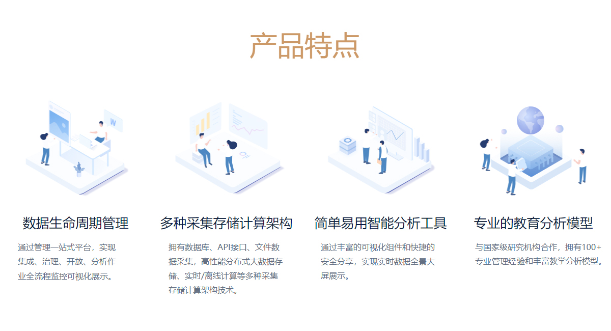 實(shí)時(shí)數(shù)據(jù)大屏